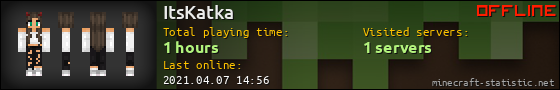 ItsKatka userbar 560x90
