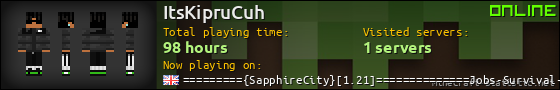 ItsKipruCuh userbar 560x90