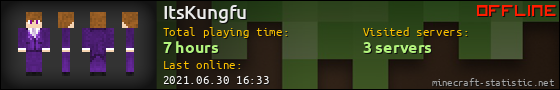 ItsKungfu userbar 560x90
