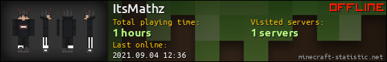 ItsMathz userbar 560x90