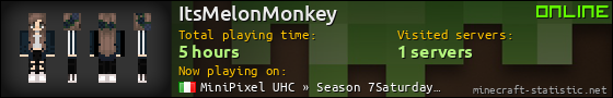 ItsMelonMonkey userbar 560x90