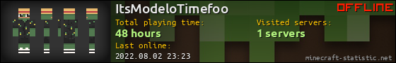 ItsModeloTimefoo userbar 560x90