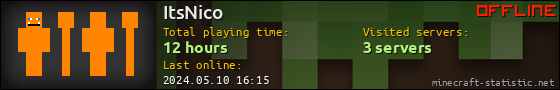 ItsNico userbar 560x90