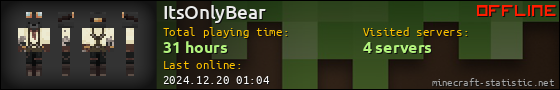 ItsOnlyBear userbar 560x90