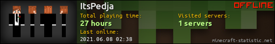 ItsPedja userbar 560x90