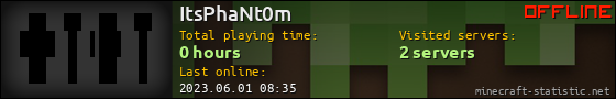 ItsPhaNt0m userbar 560x90