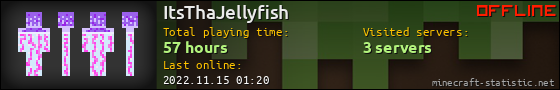 ItsThaJellyfish userbar 560x90