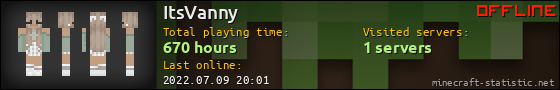 ItsVanny userbar 560x90