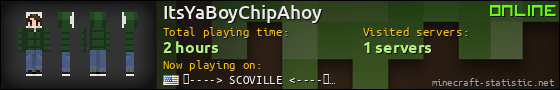 ItsYaBoyChipAhoy userbar 560x90