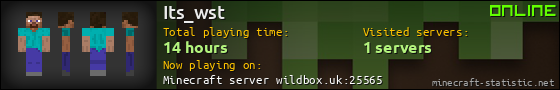 Its_wst userbar 560x90