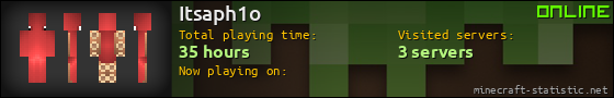 Itsaph1o userbar 560x90