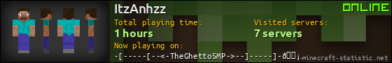 ItzAnhzz userbar 560x90