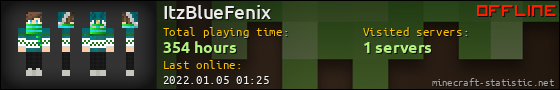 ItzBlueFenix userbar 560x90