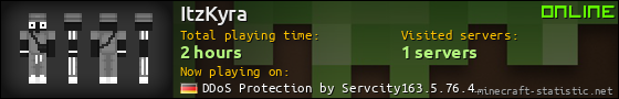 ItzKyra userbar 560x90