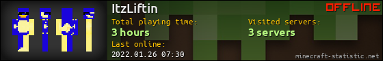 ItzLiftin userbar 560x90