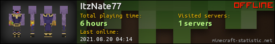 ItzNate77 userbar 560x90