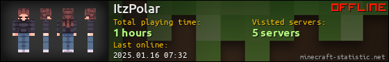 ItzPolar userbar 560x90