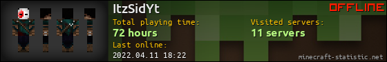 ItzSidYt userbar 560x90