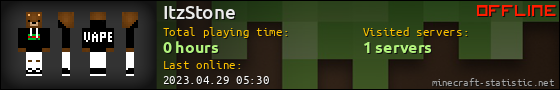ItzStone userbar 560x90