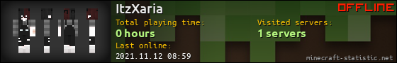 ItzXaria userbar 560x90