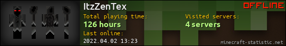 ItzZenTex userbar 560x90