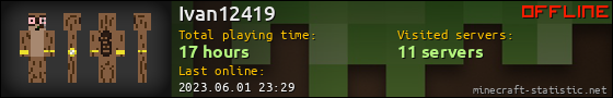 Ivan12419 userbar 560x90