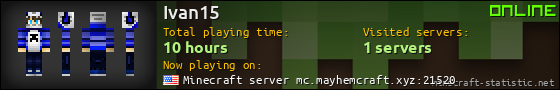 Ivan15 userbar 560x90