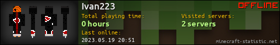 Ivan223 userbar 560x90