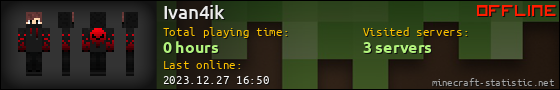 Ivan4ik userbar 560x90