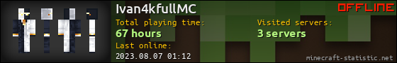 Ivan4kfullMC userbar 560x90