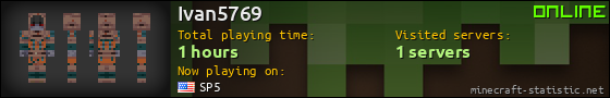 Ivan5769 userbar 560x90