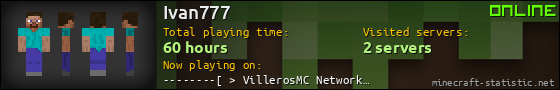Ivan777 userbar 560x90