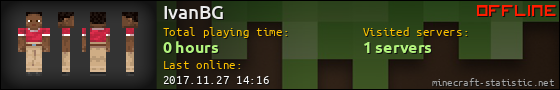 IvanBG userbar 560x90