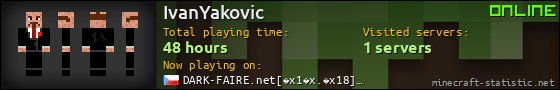 IvanYakovic userbar 560x90