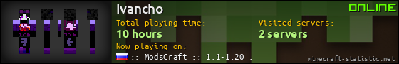Ivancho userbar 560x90