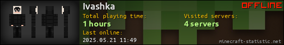 Ivashka userbar 560x90