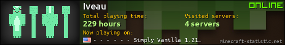 Iveau userbar 560x90