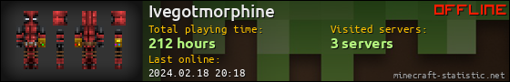 Ivegotmorphine userbar 560x90