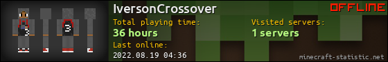 IversonCrossover userbar 560x90