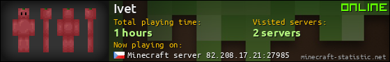 Ivet userbar 560x90