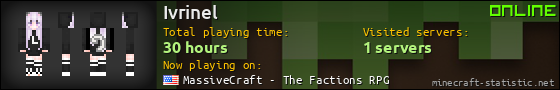 Ivrinel userbar 560x90