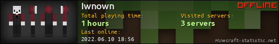 Iwnown userbar 560x90