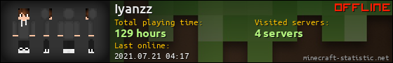 Iyanzz userbar 560x90