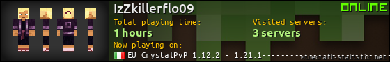 IzZkillerflo09 userbar 560x90
