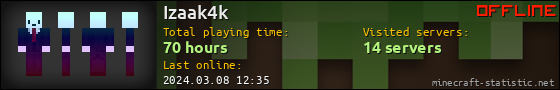 Izaak4k userbar 560x90