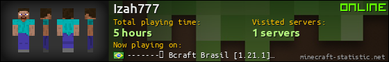 Izah777 userbar 560x90
