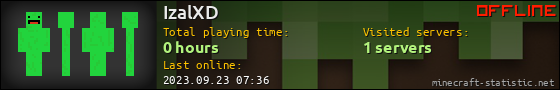 IzalXD userbar 560x90