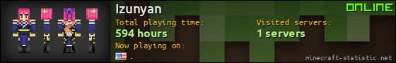 Izunyan userbar 560x90