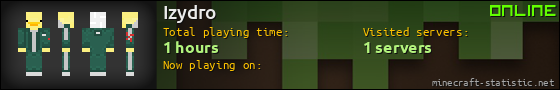 Izydro userbar 560x90