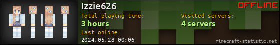 Izzie626 userbar 560x90